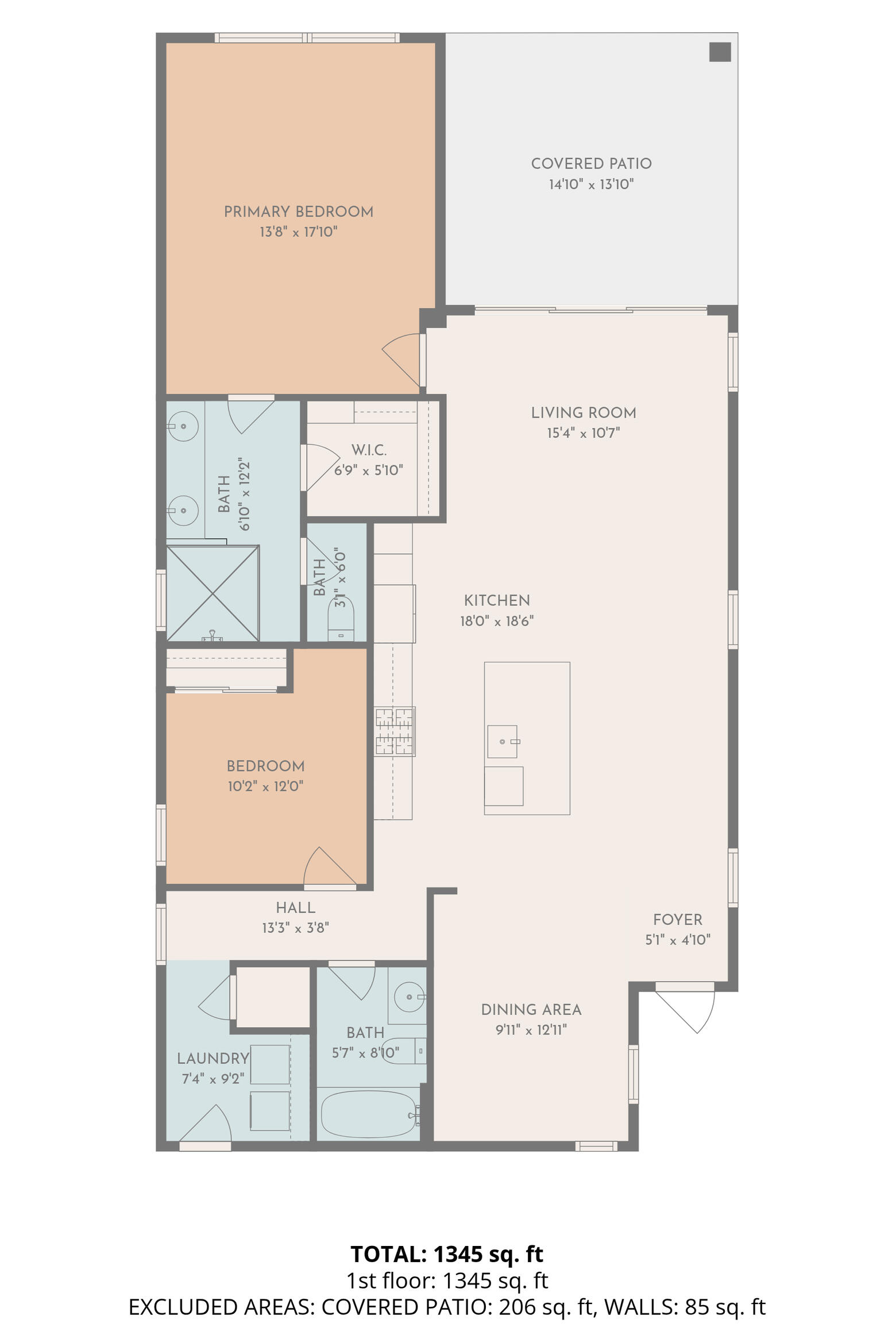 Scar Housing